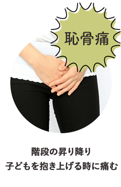 恥骨痛
